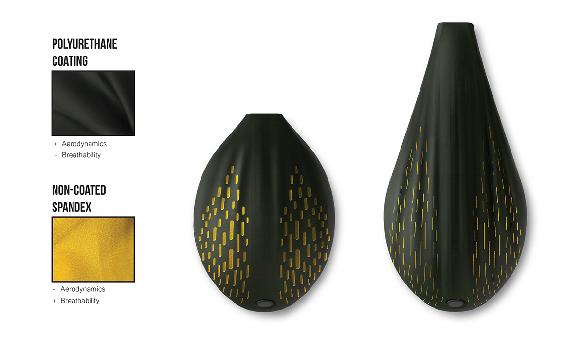 industrial design，Safety equipment，Helmet design，design sketch，product design，