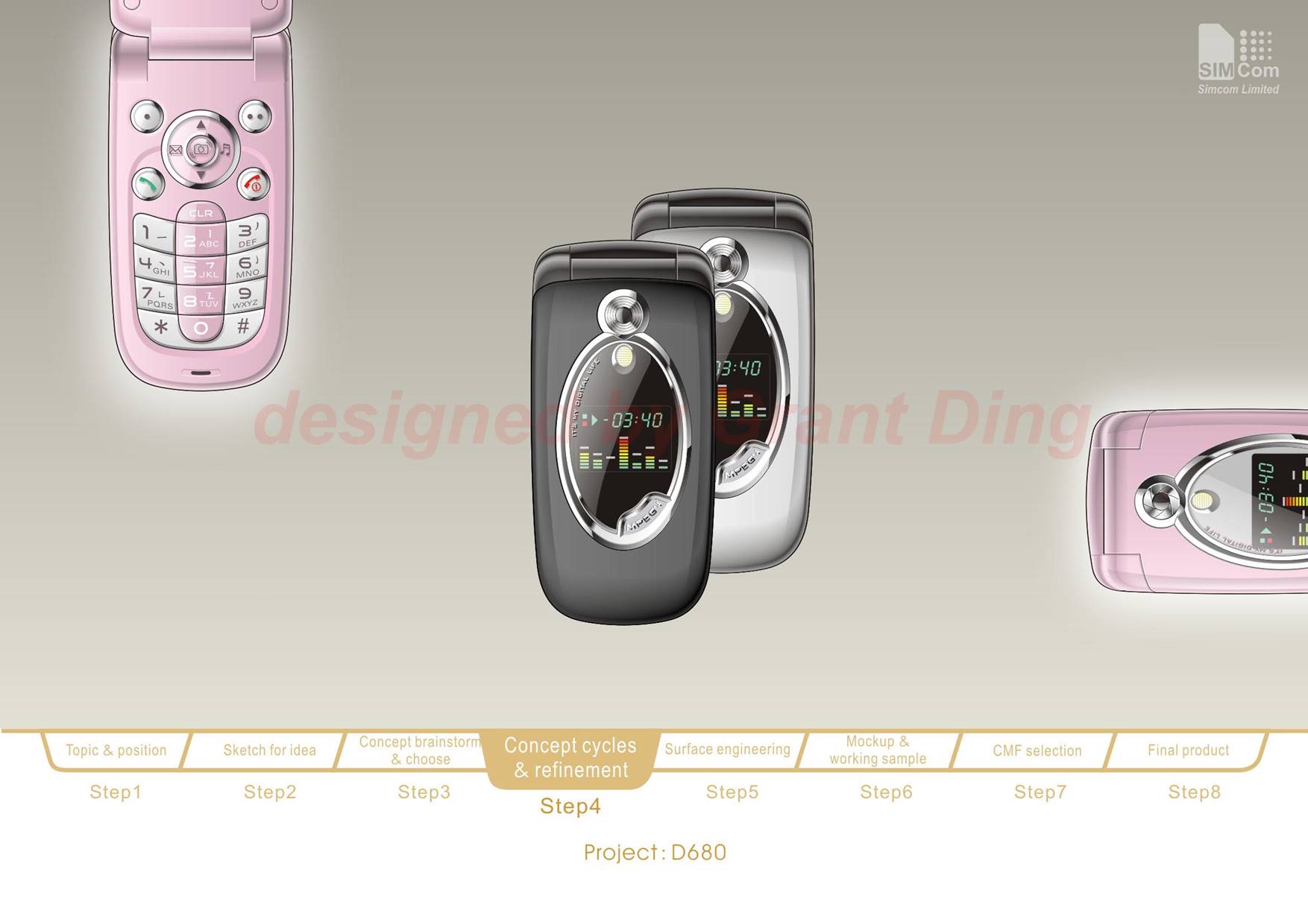 Mobile phone design，