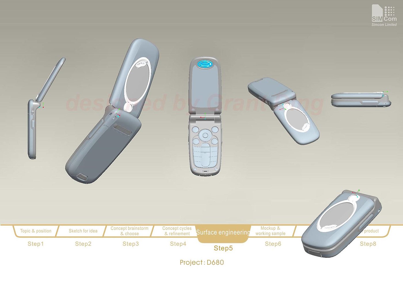 Mobile phone design，