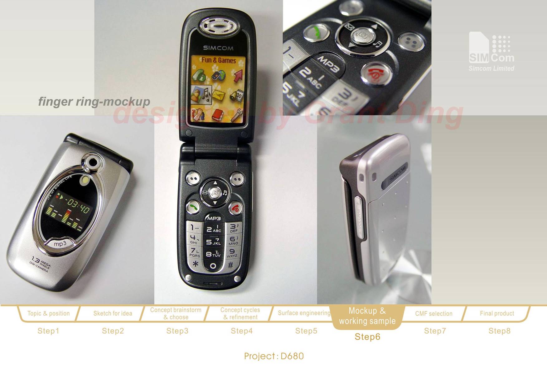 Mobile phone design，