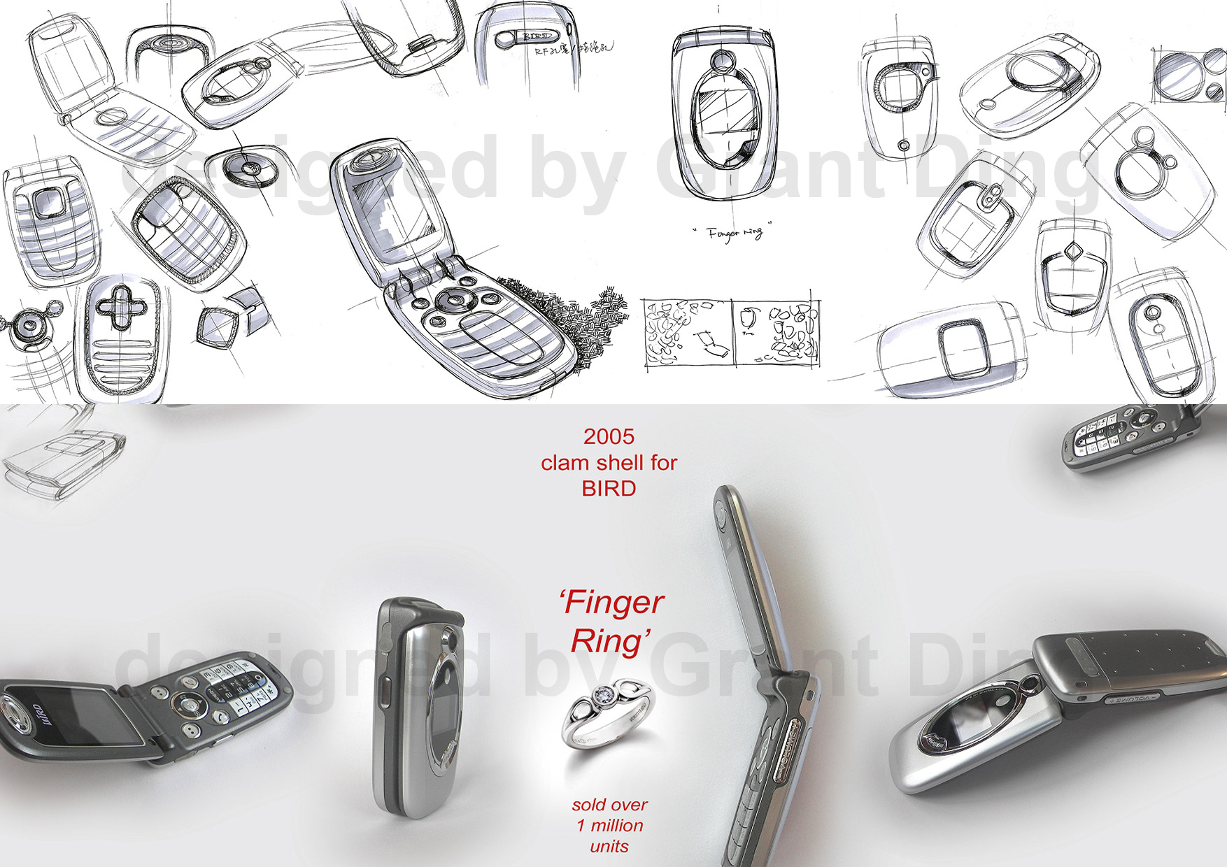 Mobile phone design，