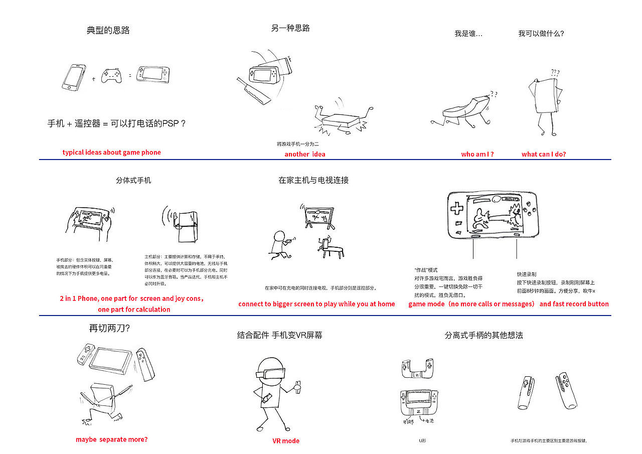 Nintendo，mobile phone，conceptual design，industrial design，