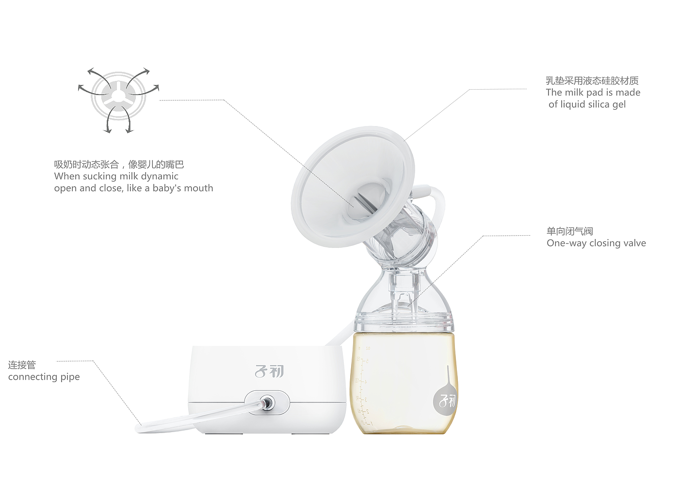 孕产，喂养，母婴，电动吸奶器，仿生，吸奶器，