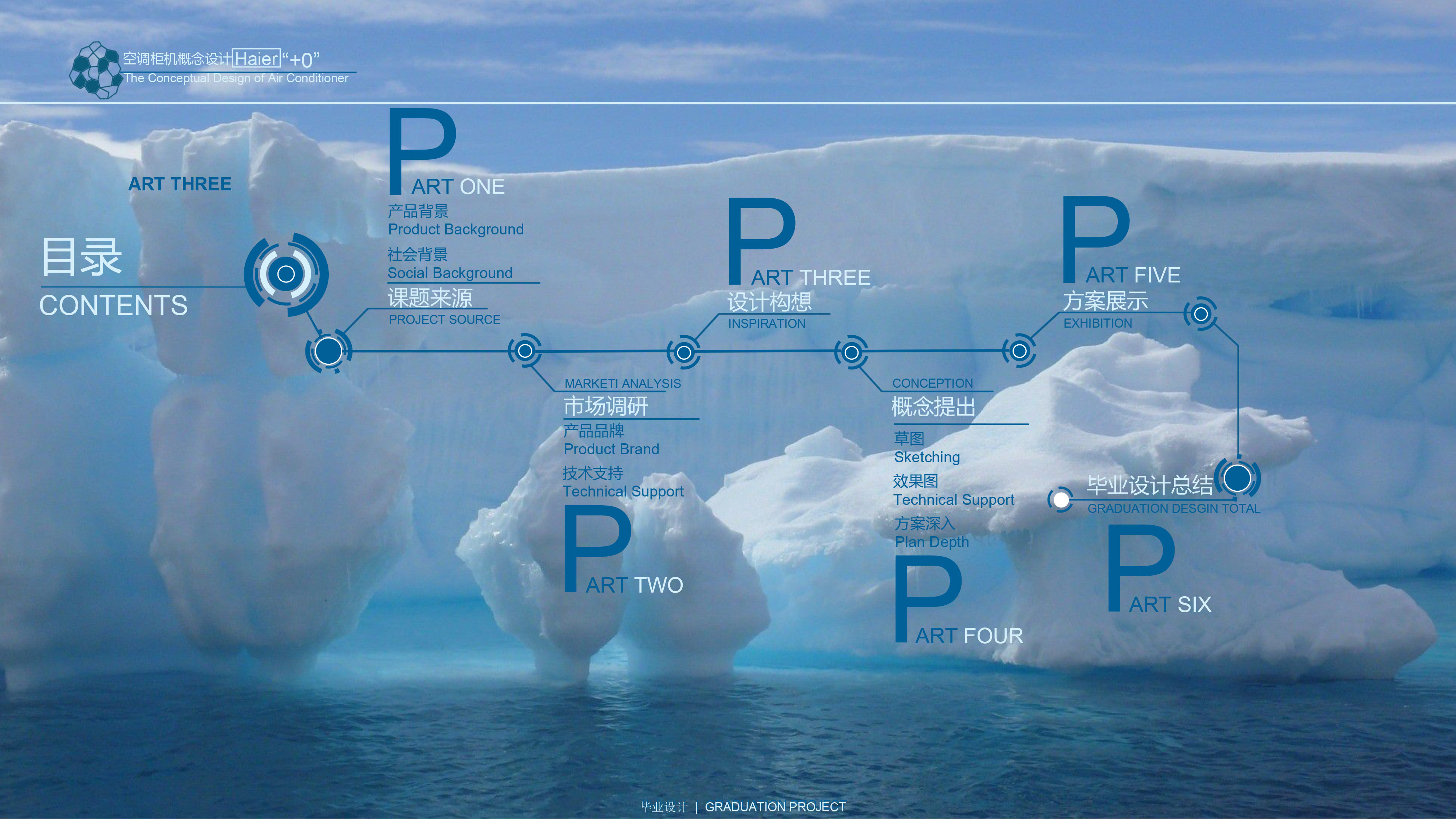 product design，Hand drawn，industrial design，air conditioner，