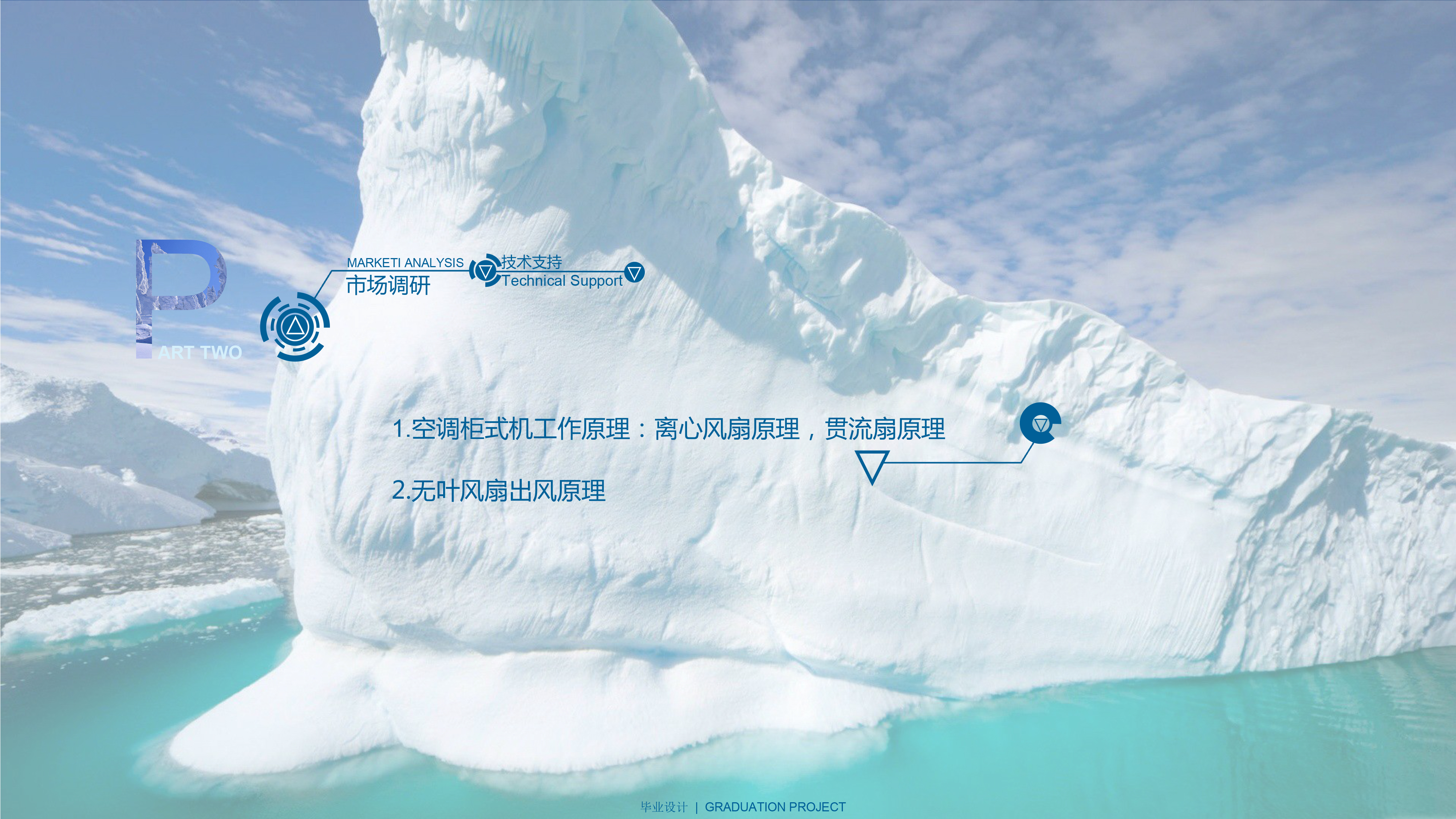 product design，Hand drawn，industrial design，air conditioner，