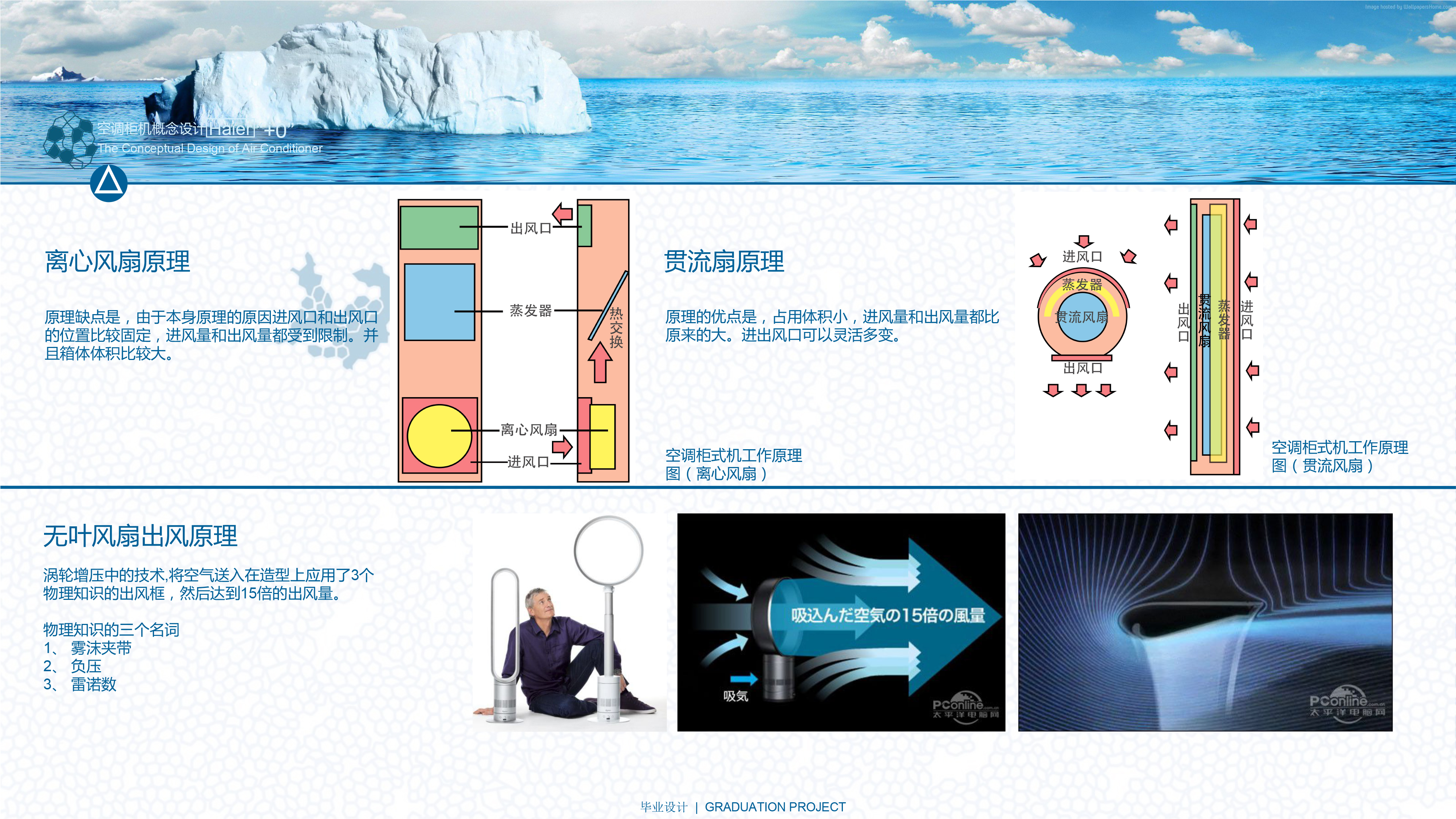 product design，Hand drawn，industrial design，air conditioner，