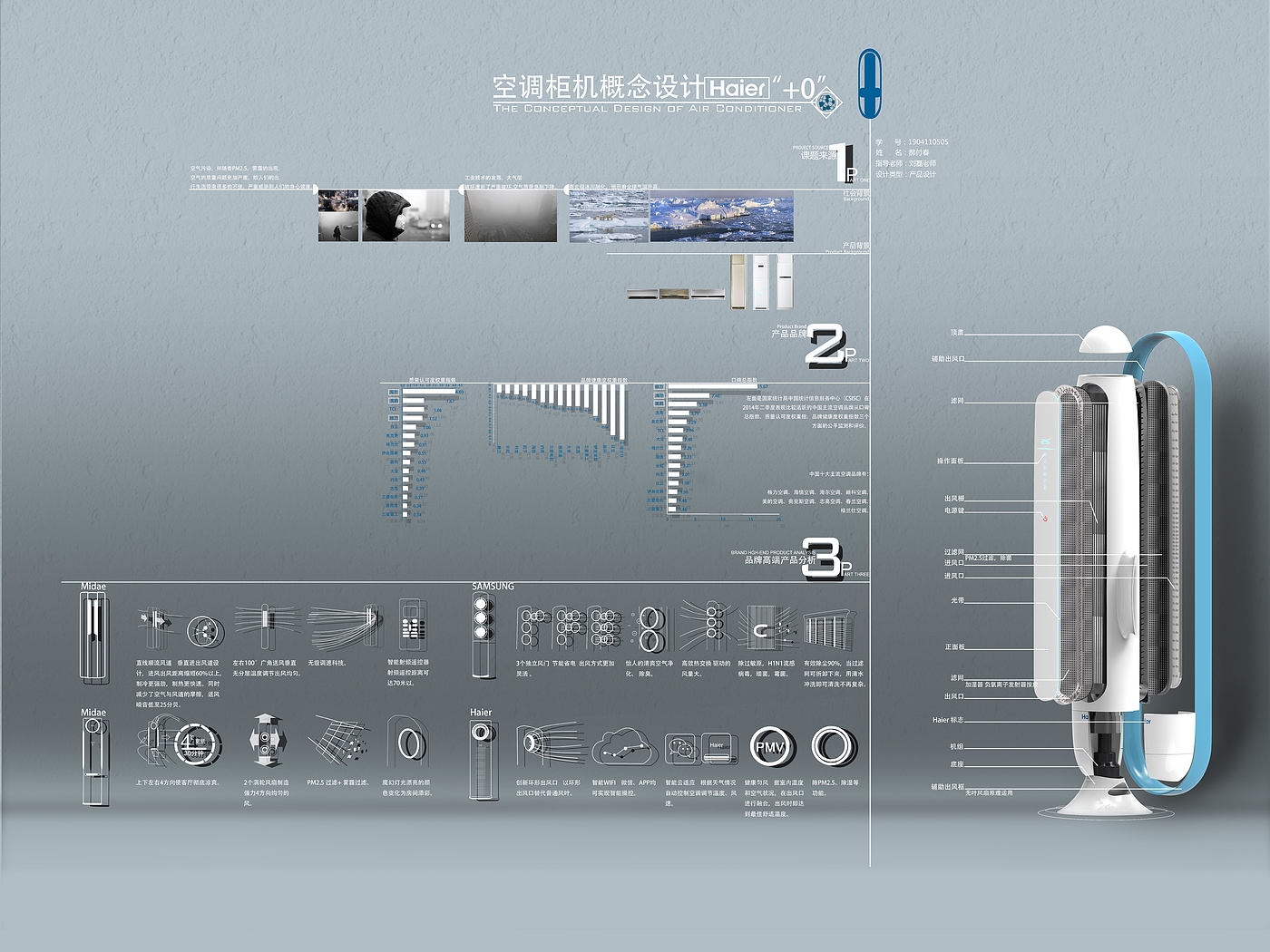 industrial design，Product design n，Hand drawn，Render，