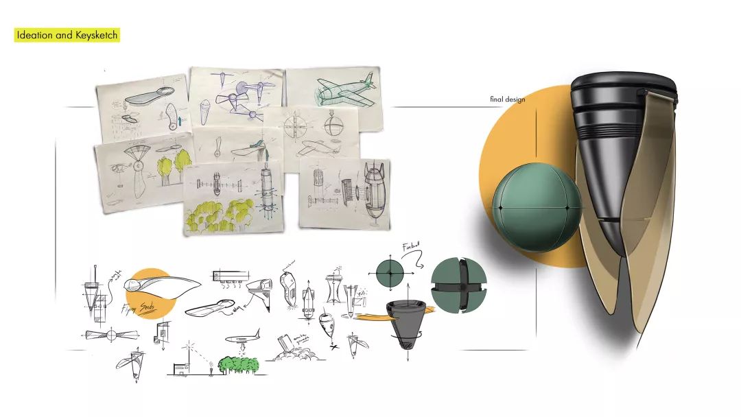 Other people's works，