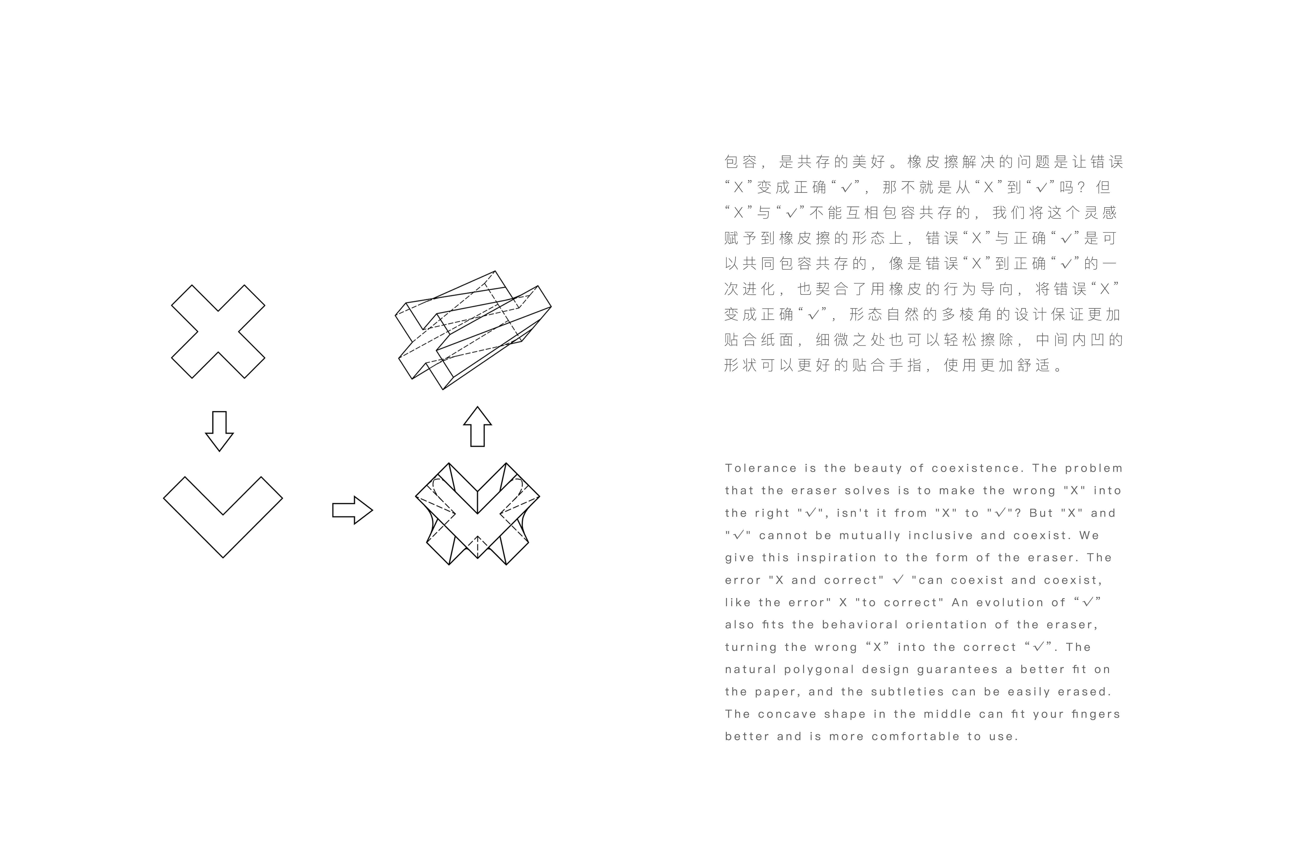 Stationery，rubber，