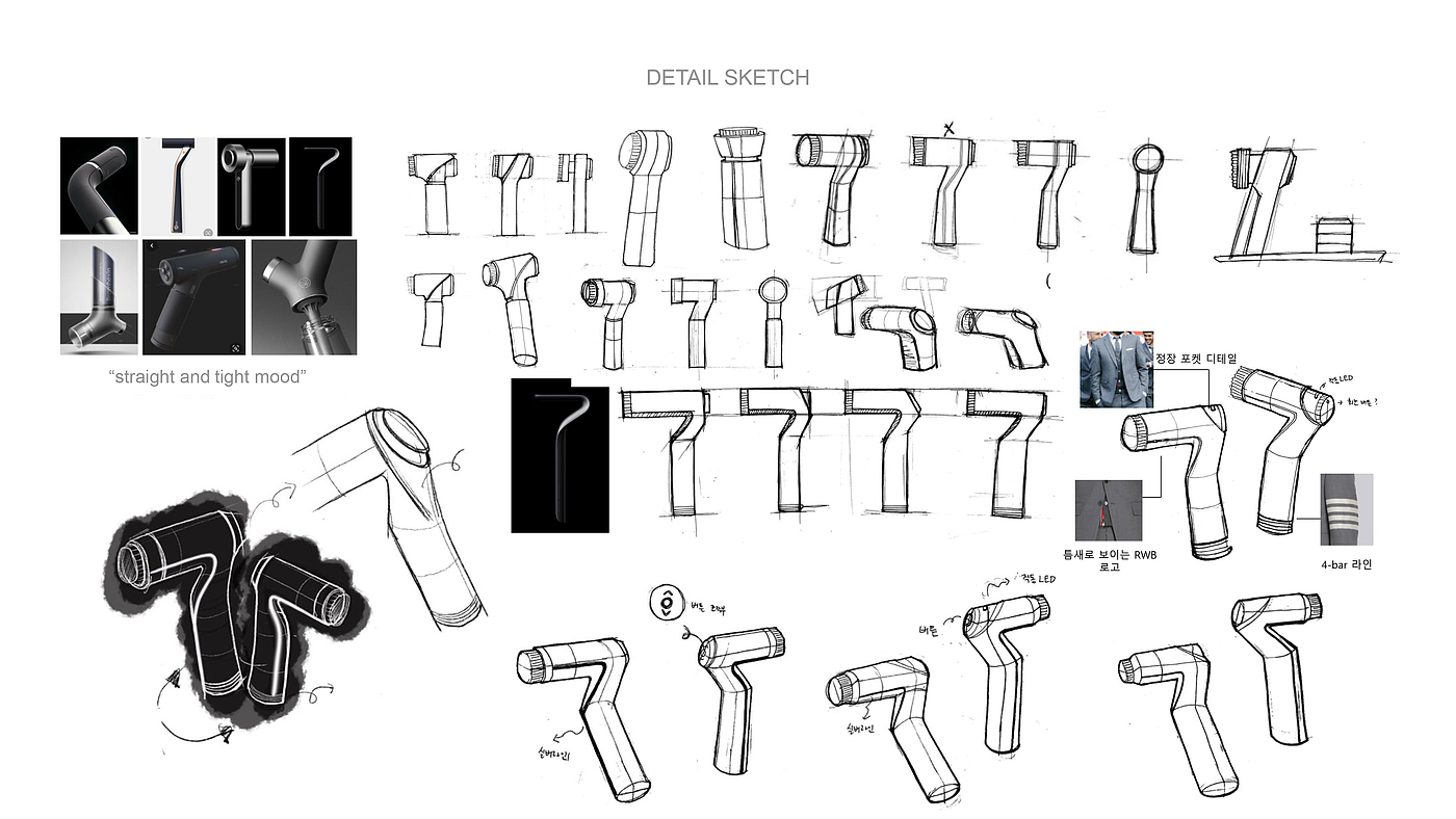 Korea design company，industrial design，product design，