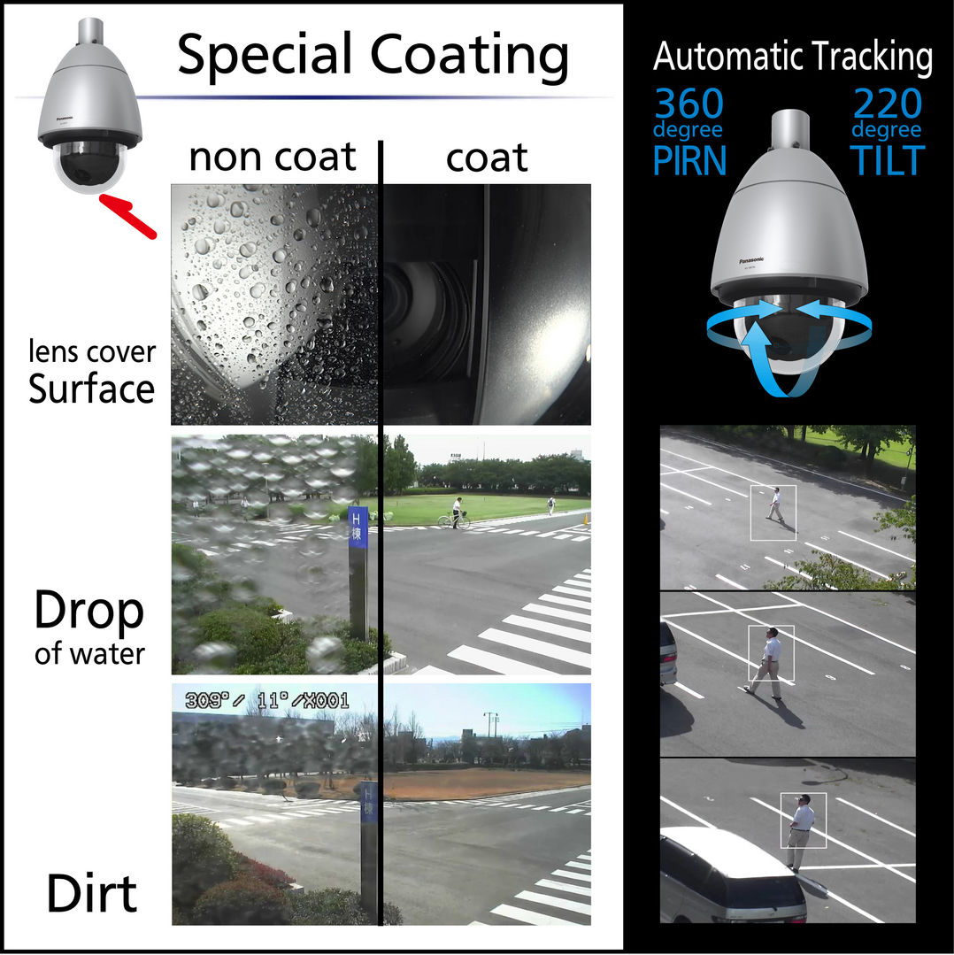 if，camera，Bluetooth Speaker ，