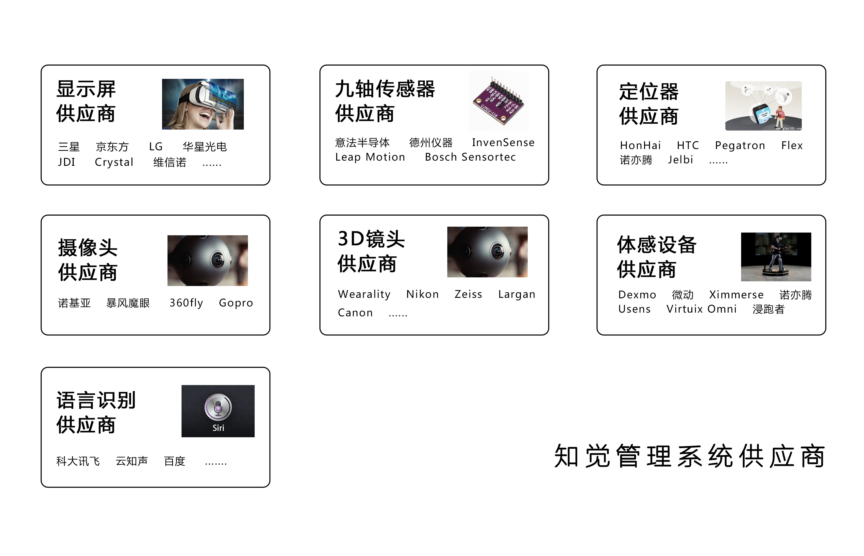 ar，vr，industrial design，product design，virtual reality，Reality enhancement，Rigorous creation，Electronics，