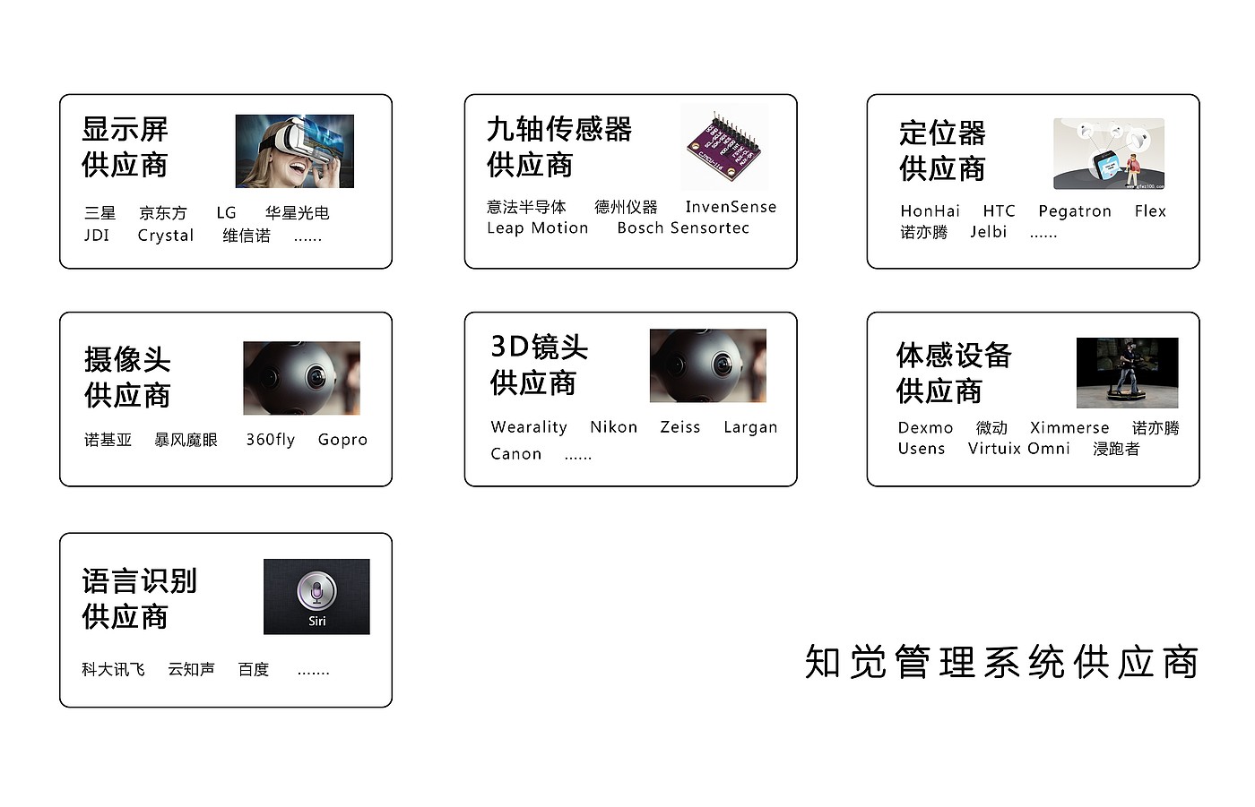 ar，vr，工业设计，产品设计，虚拟现实，现实增强，严谨造物，数码产品，