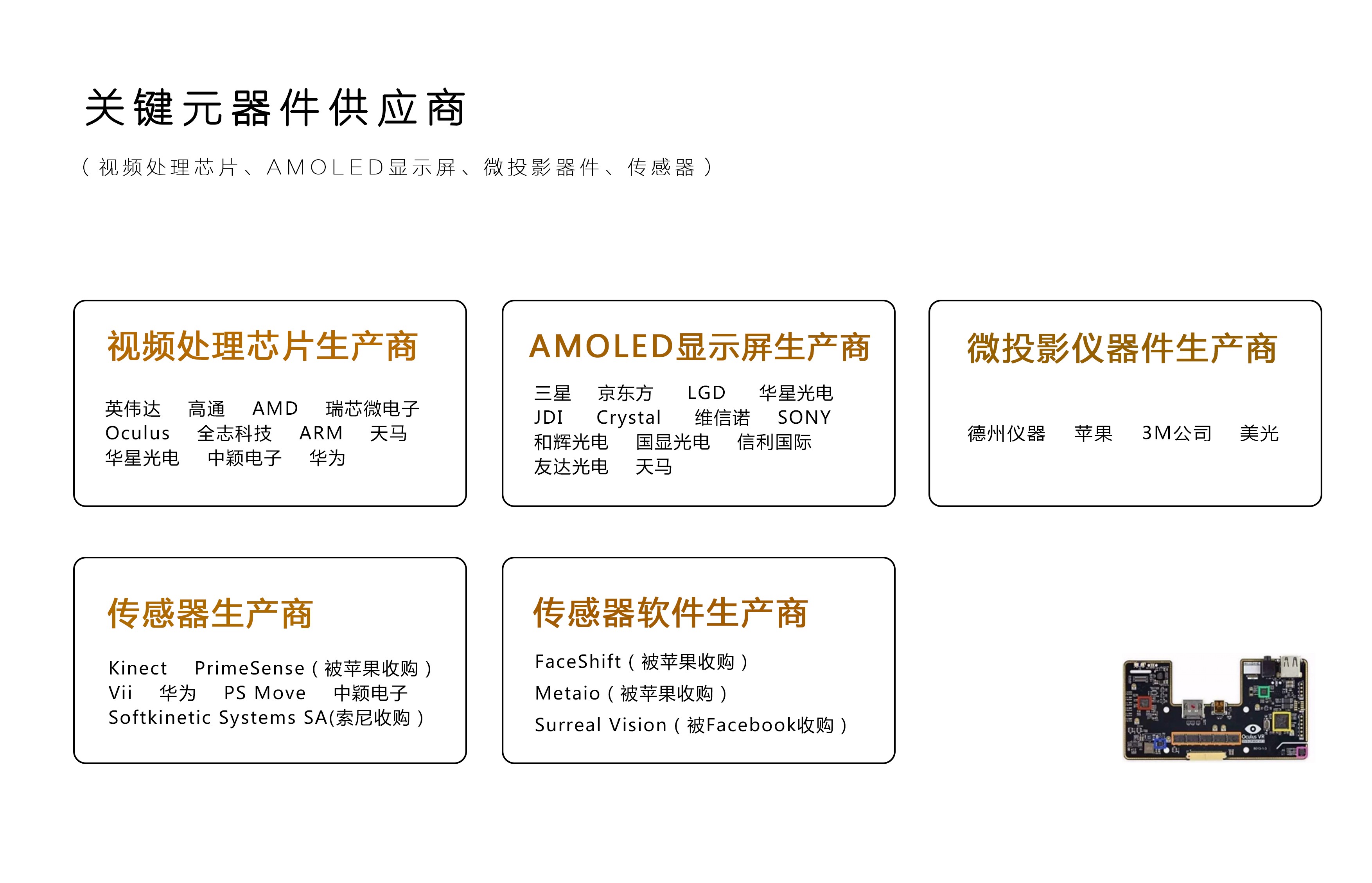 ar，vr，industrial design，product design，virtual reality，Reality enhancement，Rigorous creation，Electronics，