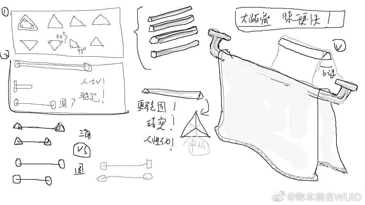 Things are nameless，Towel rack，