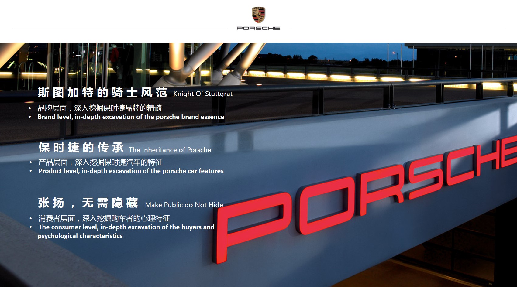 Rigorous creation，industrial design，product design，tachograph，Porsche，vehicle，Electronics，Intelligent products，