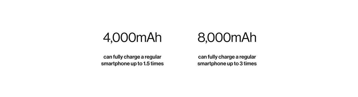 Electronics，Lou Zhongzai's participation，Wireless power supply，Charger，Pair，