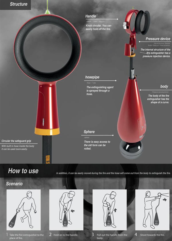 Fire Extinguisher，