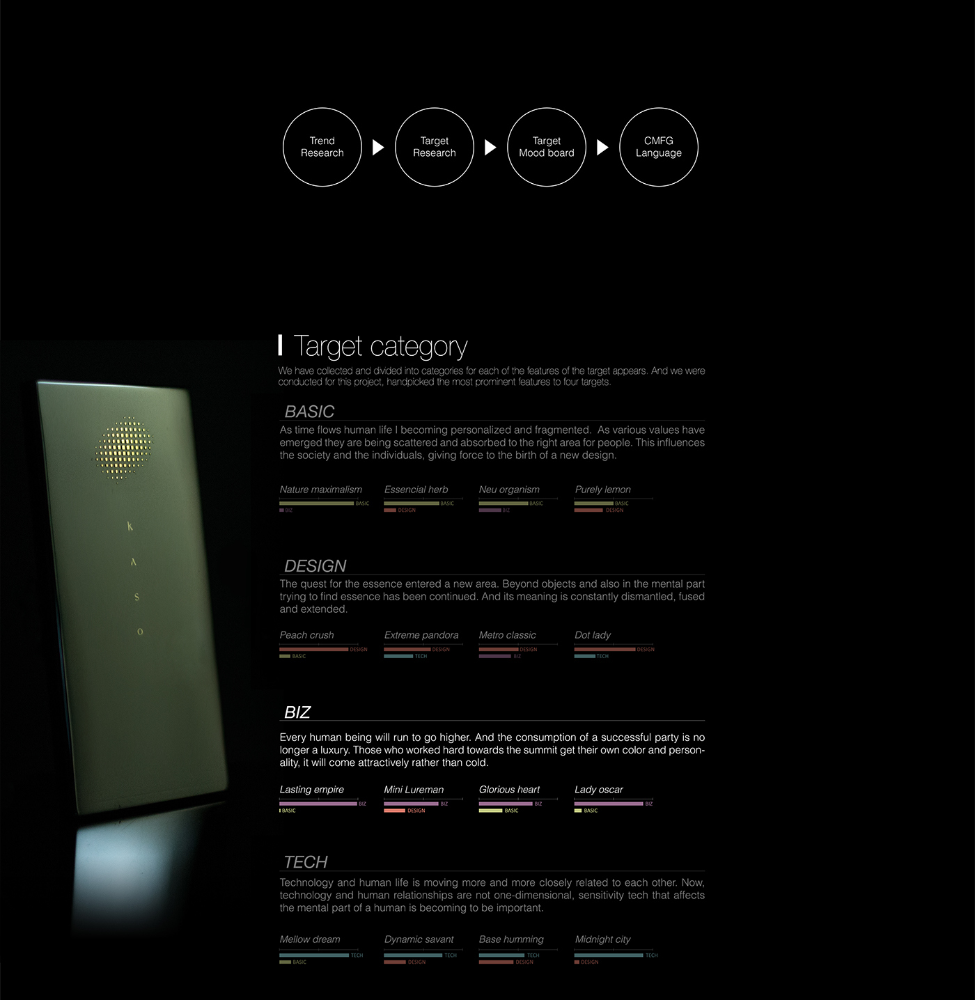 Reprint，industrial design，product design，Metallic texture，Intelligent mobile phone，