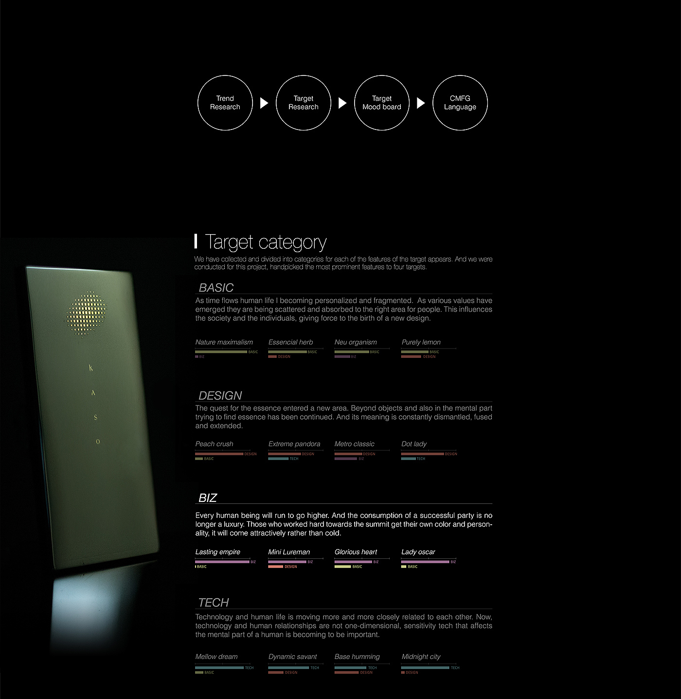 Reprint，industrial design，product design，Metallic texture，Intelligent mobile phone，
