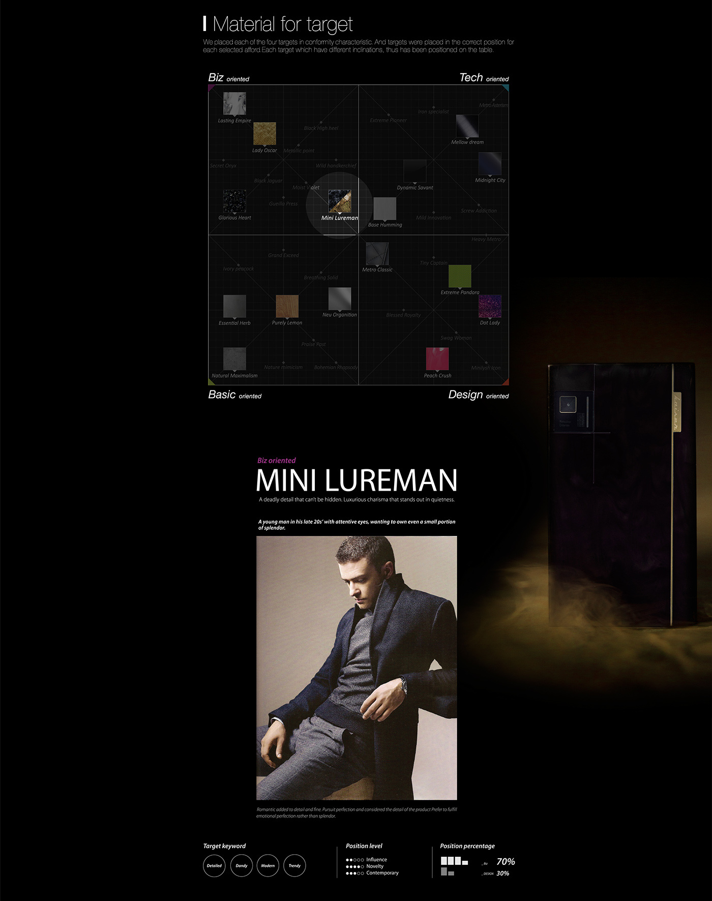 Reprint，industrial design，product design，Metallic texture，Intelligent mobile phone，