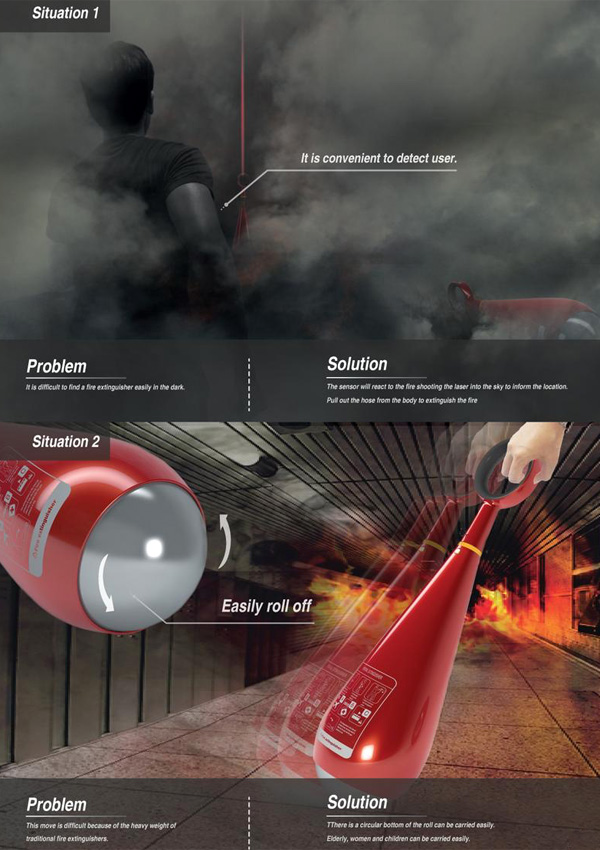 Fire Extinguisher，