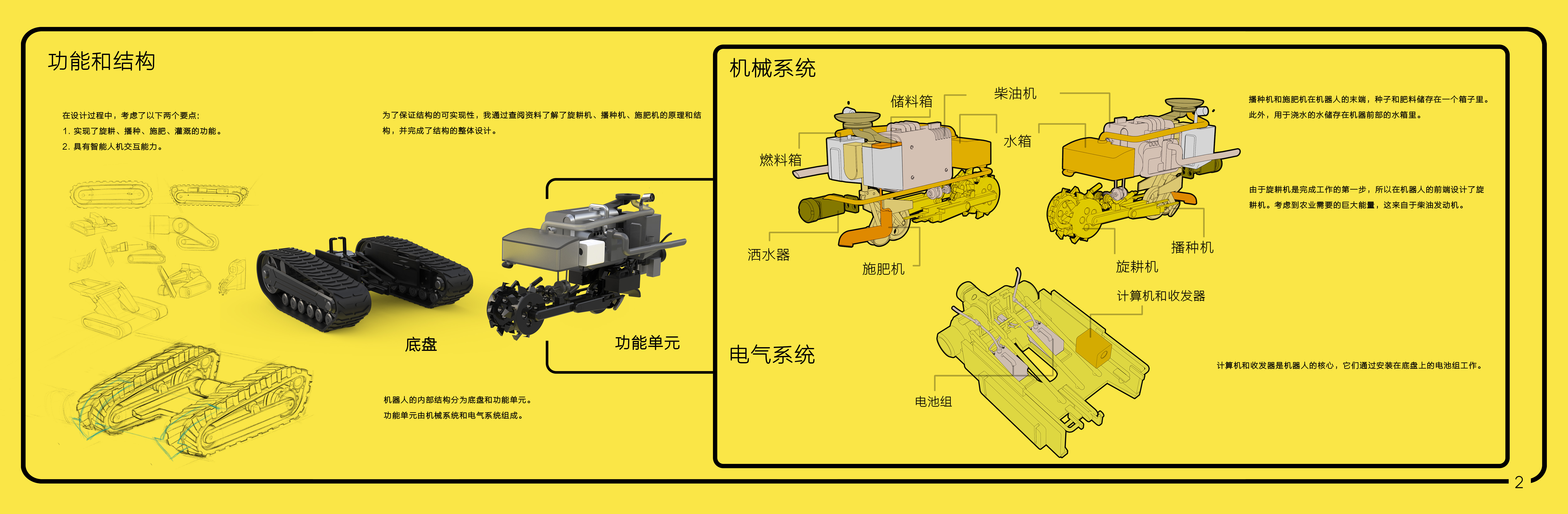 sample reels，industrial design，undergraduate，