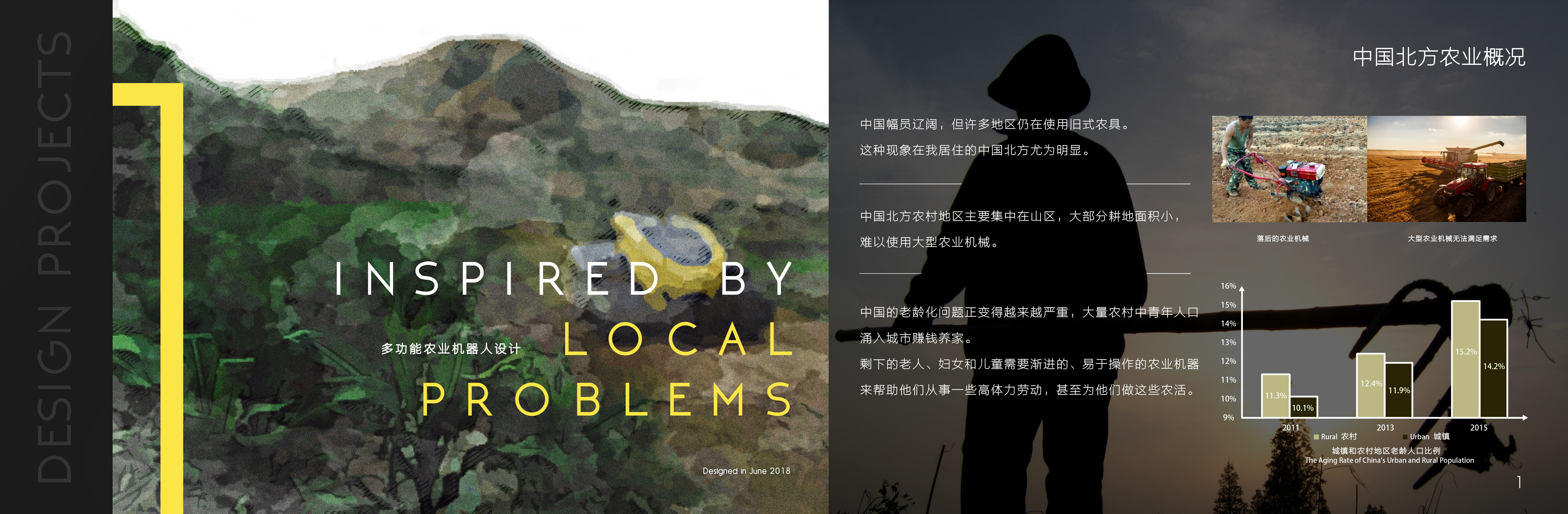 sample reels，industrial design，undergraduate，