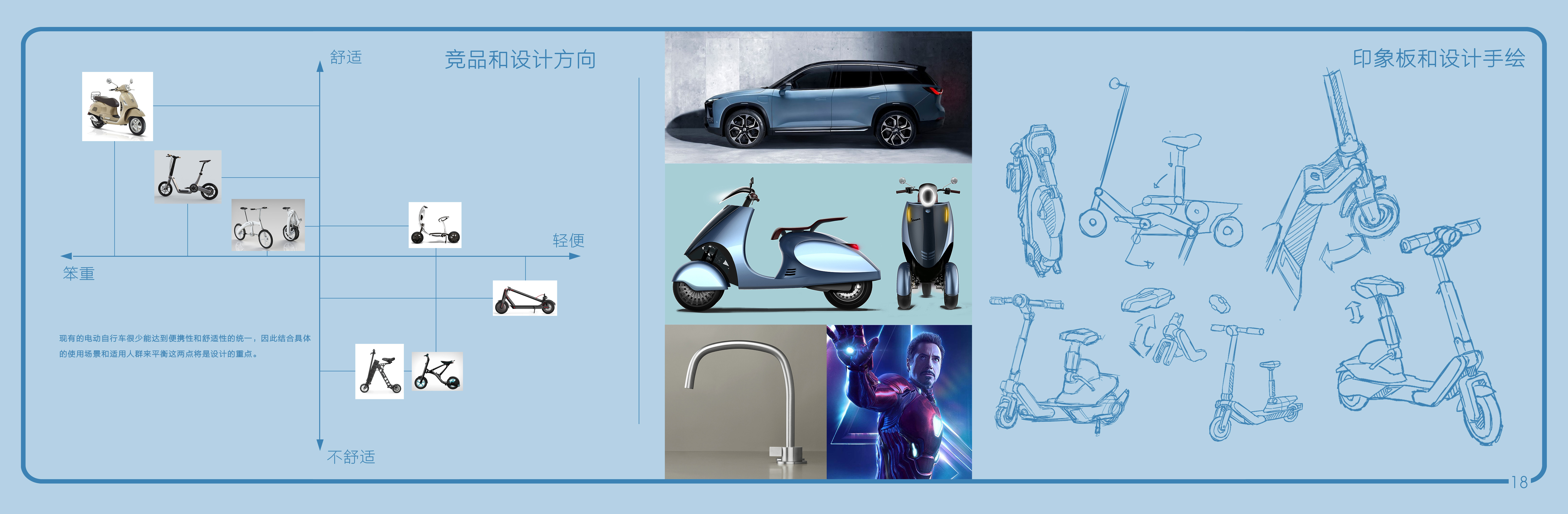 sample reels，industrial design，undergraduate，