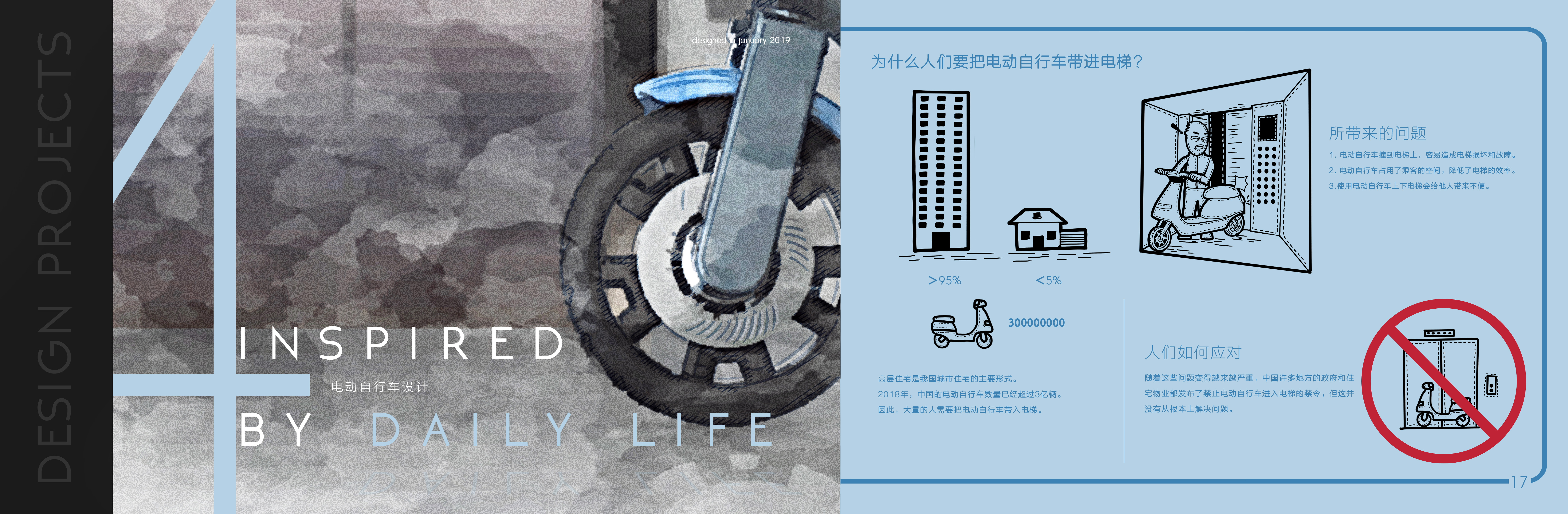 sample reels，industrial design，undergraduate，