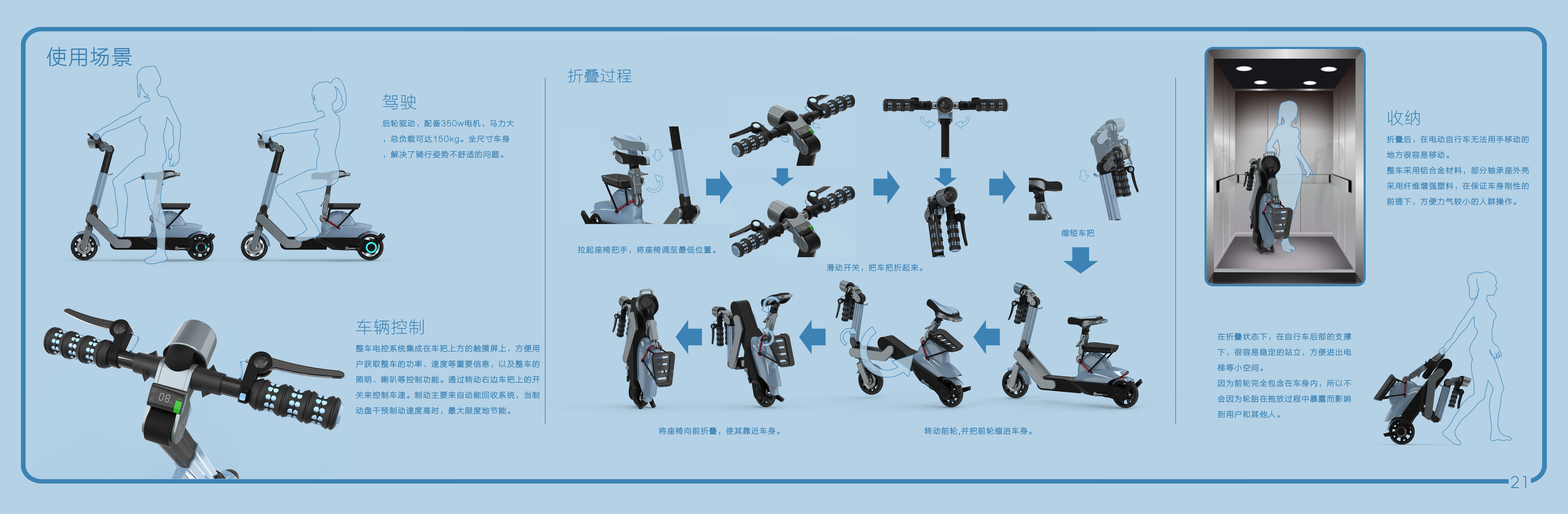 sample reels，industrial design，undergraduate，