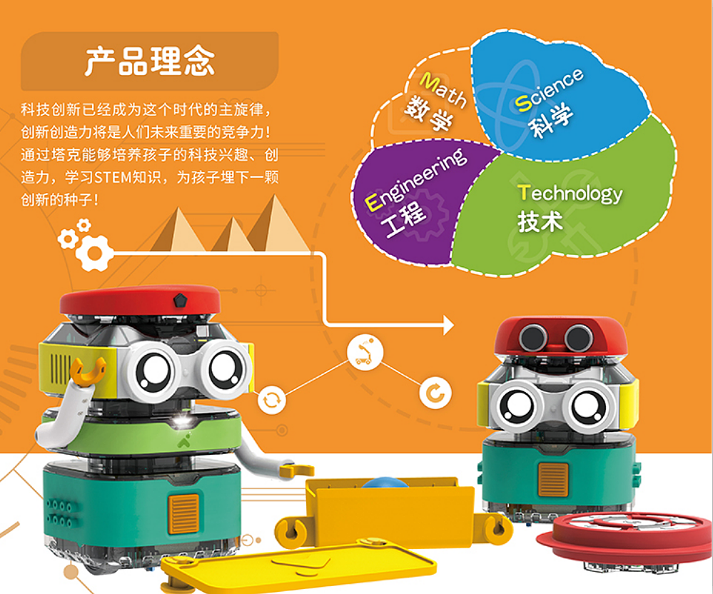 Intelligent toy，Children's programming，Child robot，Steam toys，Programming robot，Souptoys，