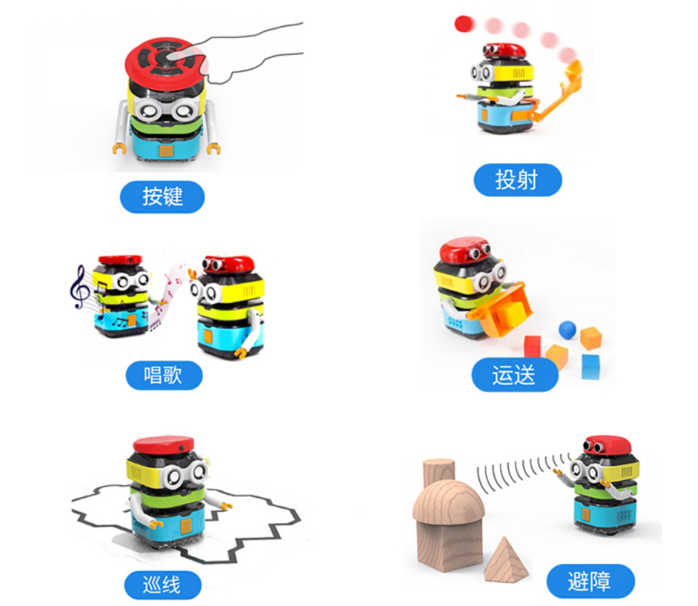 Intelligent toy，Children's programming，Child robot，Steam toys，Programming robot，Souptoys，