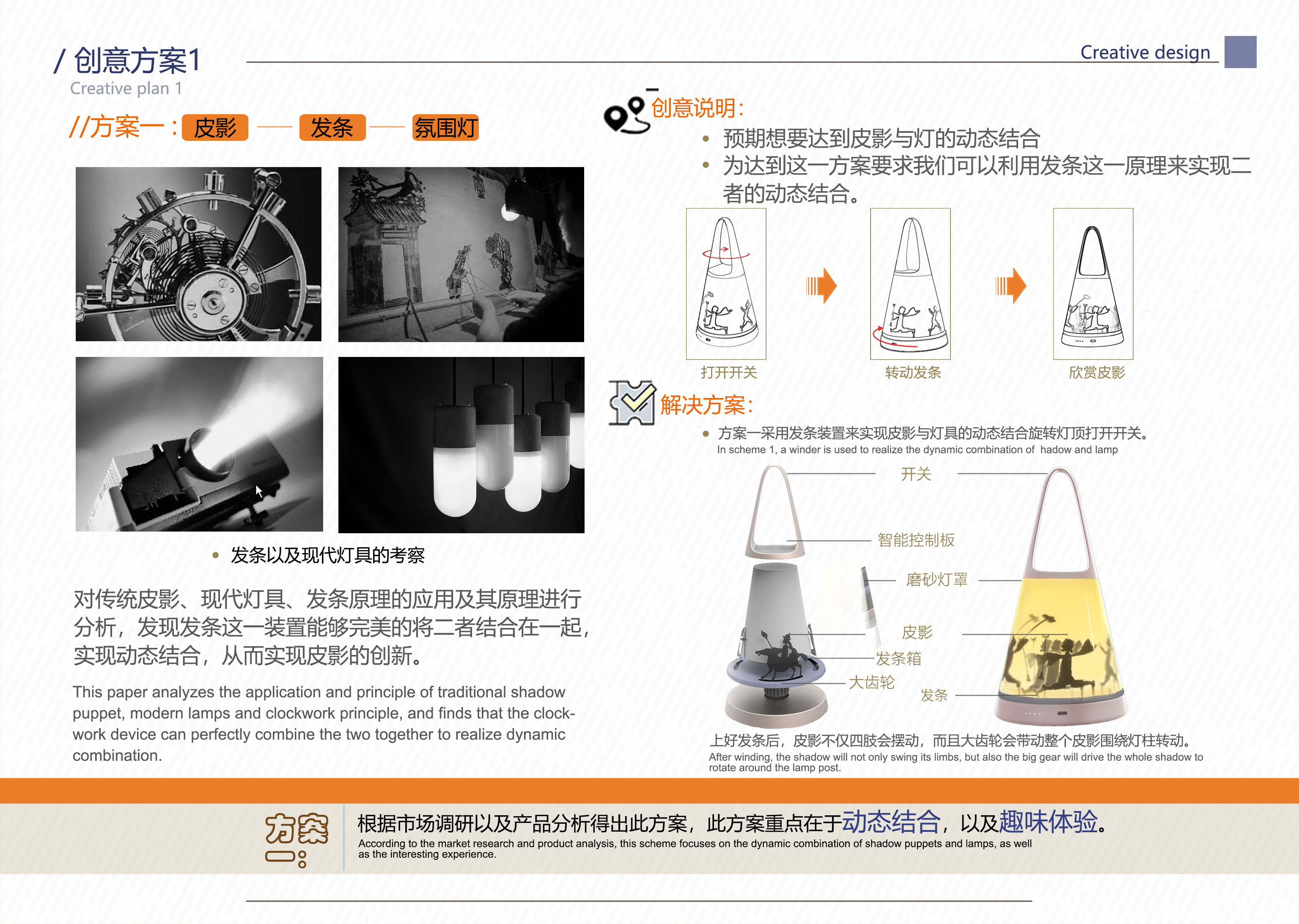 Cultural and creative design，