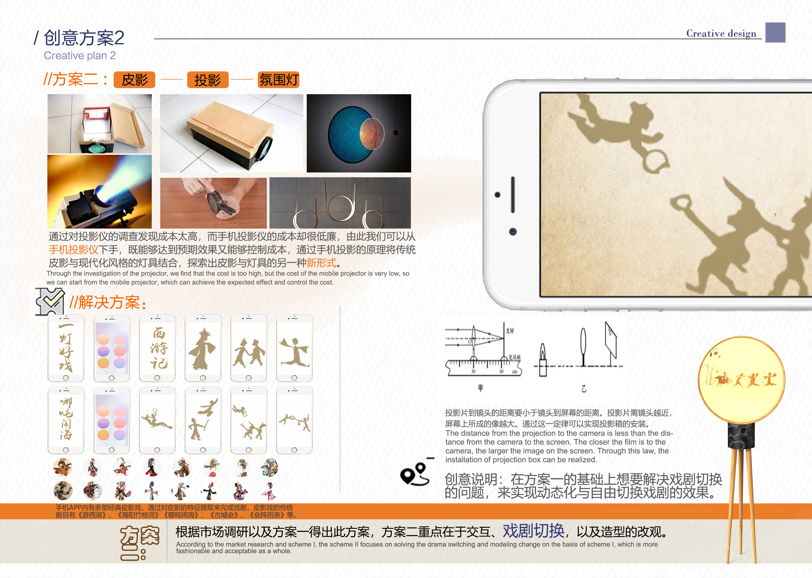 Cultural and creative design，