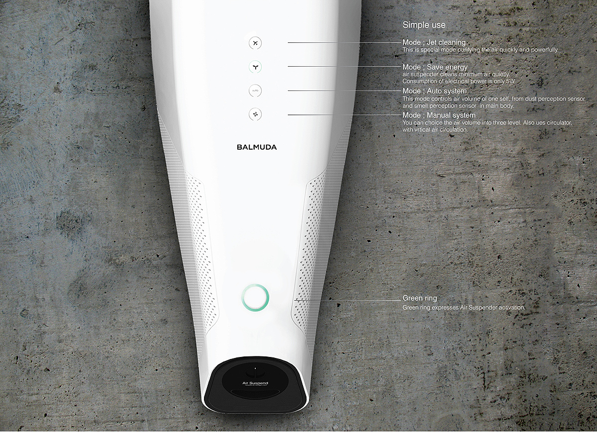 Simplicity，decorate，Efficient，energy conservation，product design，