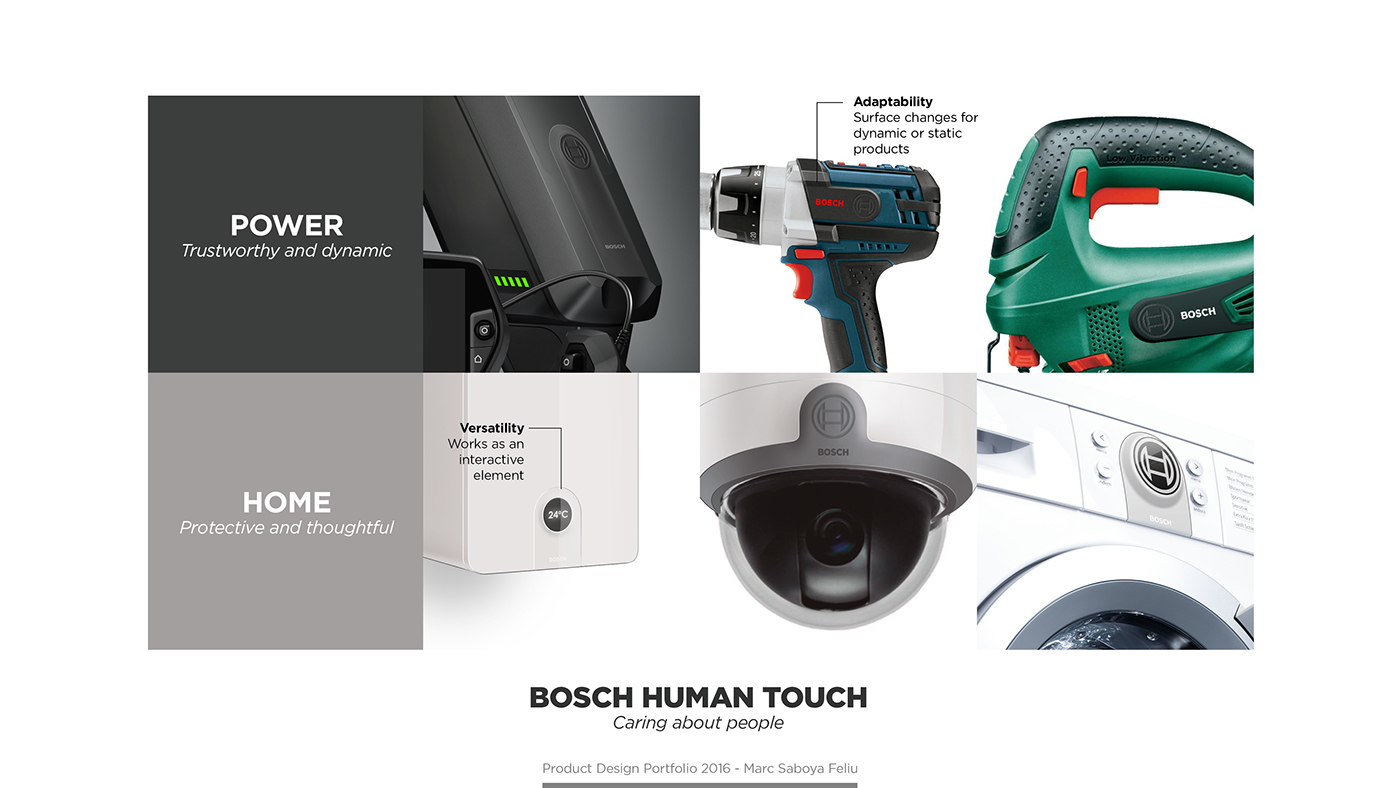 Tool design，intelligence，science and technology，convenient，practical，Home，repair，