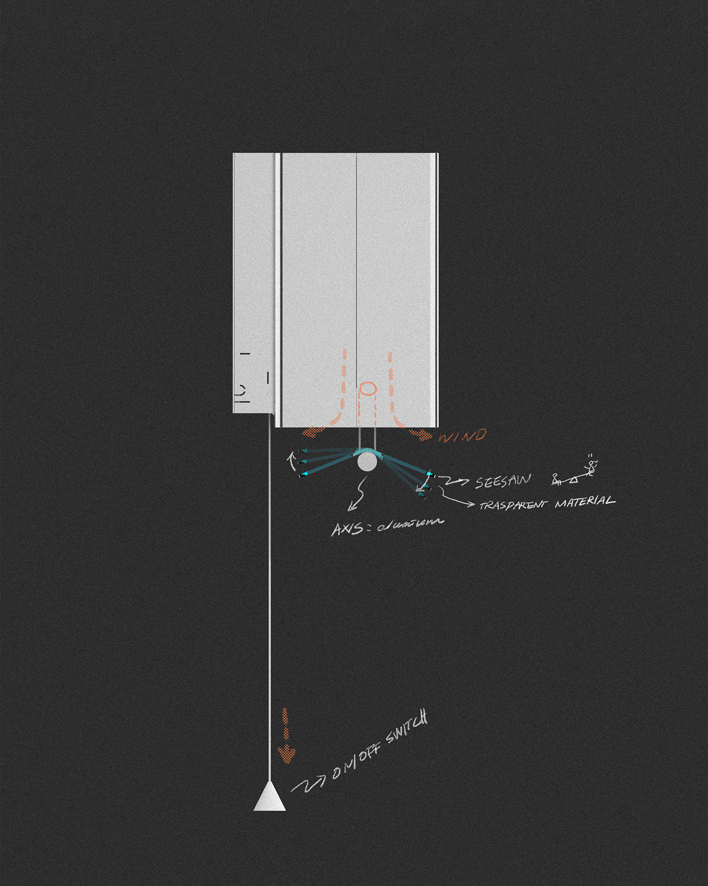 air conditioner，SEESAW，air conditioner，