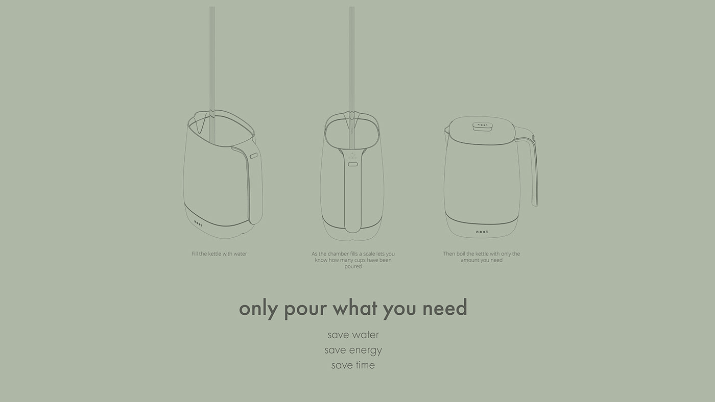 Nest-Kettle，kettle，Water saving device，