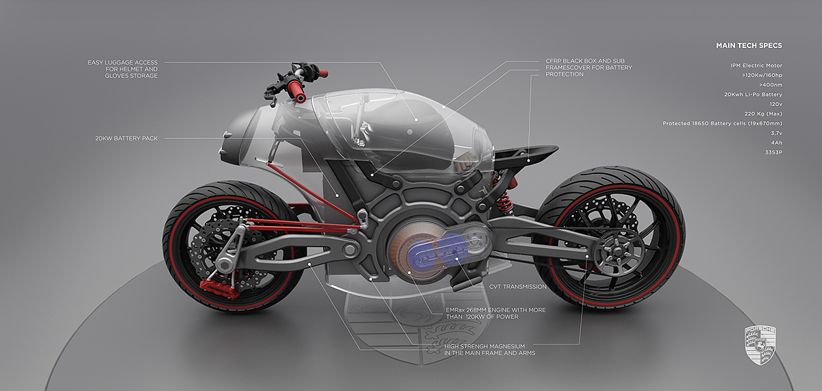 intelligence，Porsche，science and technology，industrial design，Cool，Motorcycle design，