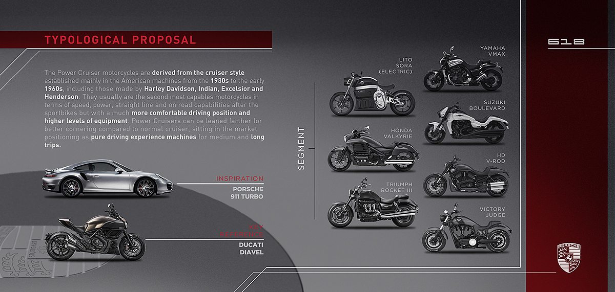 intelligence，Porsche，science and technology，industrial design，Cool，Motorcycle design，