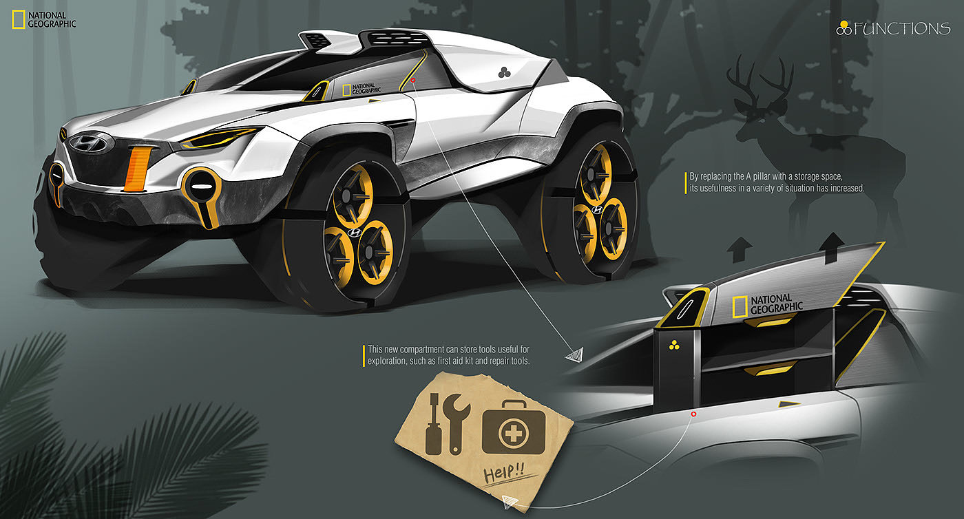 suv，Off-road vehicle，Modern automobile，