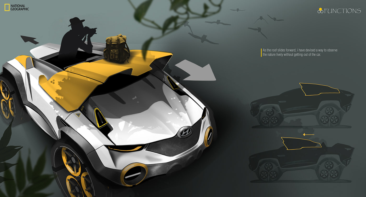 suv，Off-road vehicle，Modern automobile，