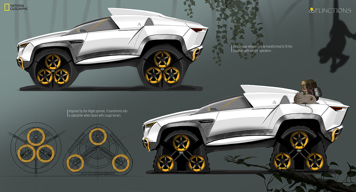 suv，Off-road vehicle，Modern automobile，