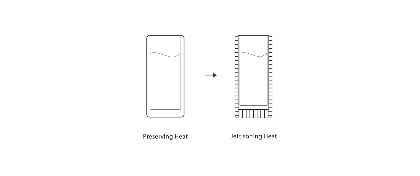 3D printing，cooling，glass，