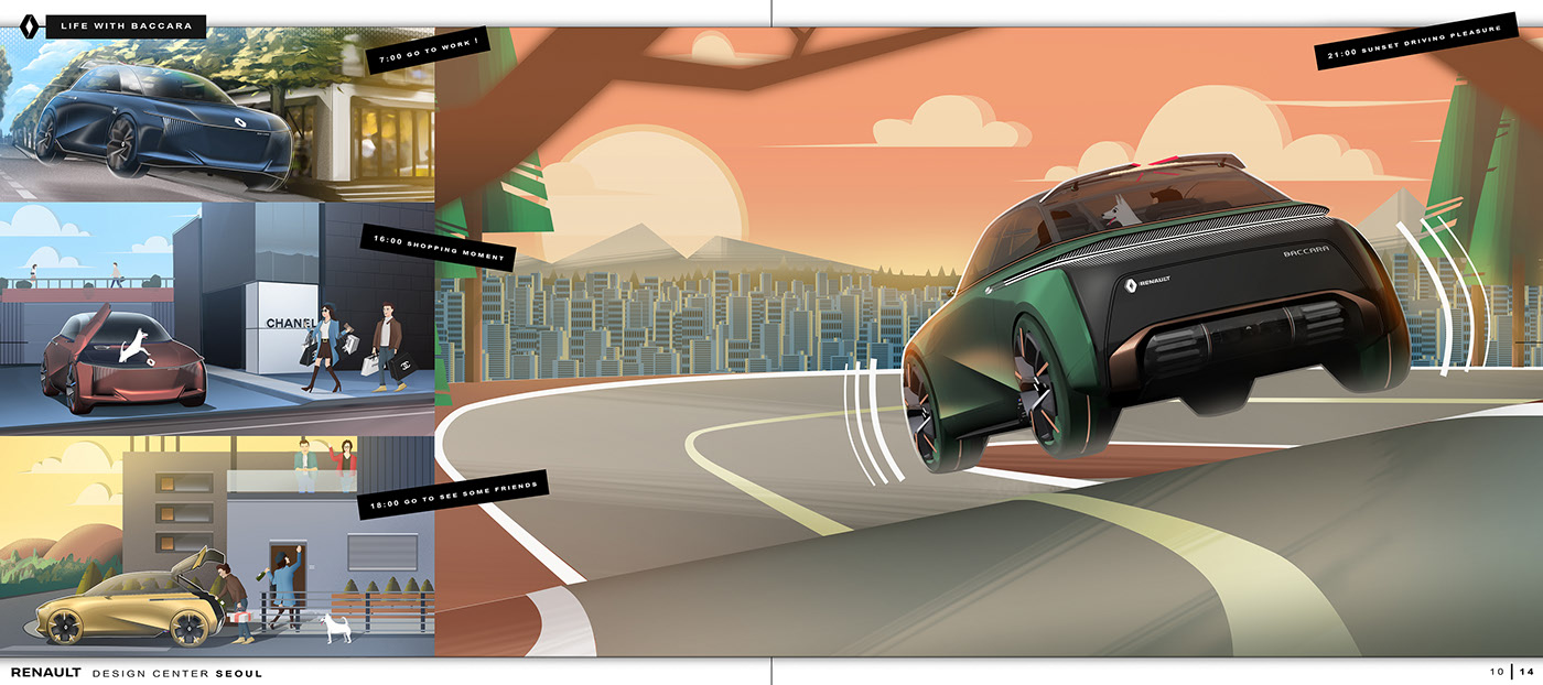 renault，Concept Car，vehicle，industrial design，