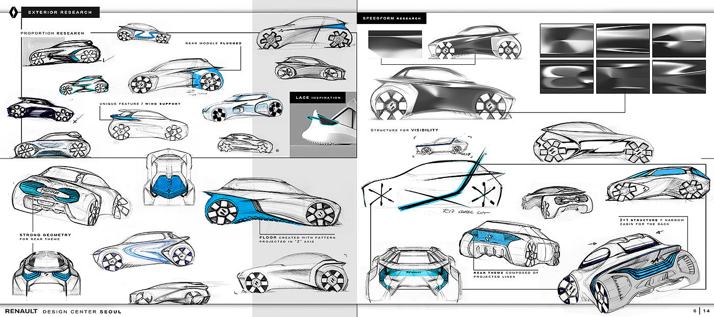 renault，Concept Car，vehicle，industrial design，