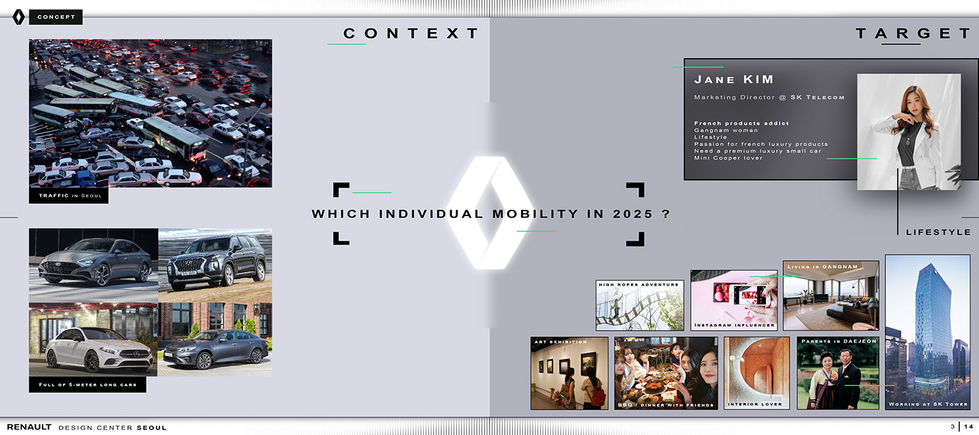 renault，Concept Car，vehicle，industrial design，