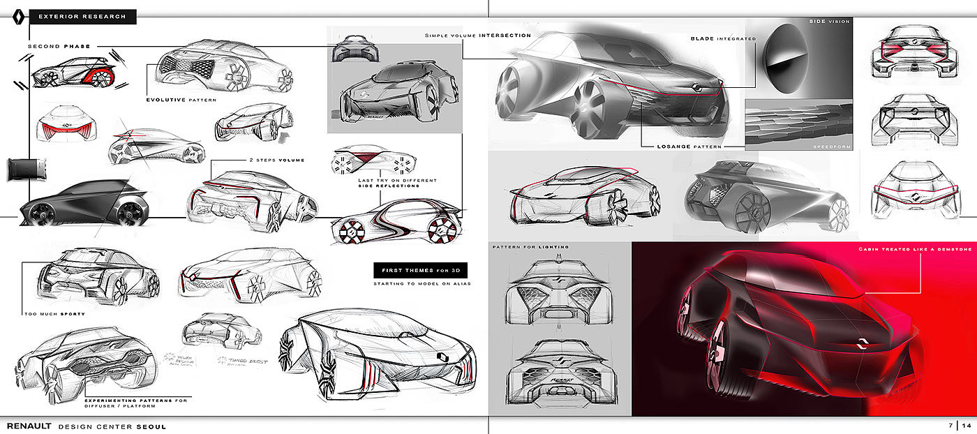 雷诺，概念车，交通工具，工业设计，