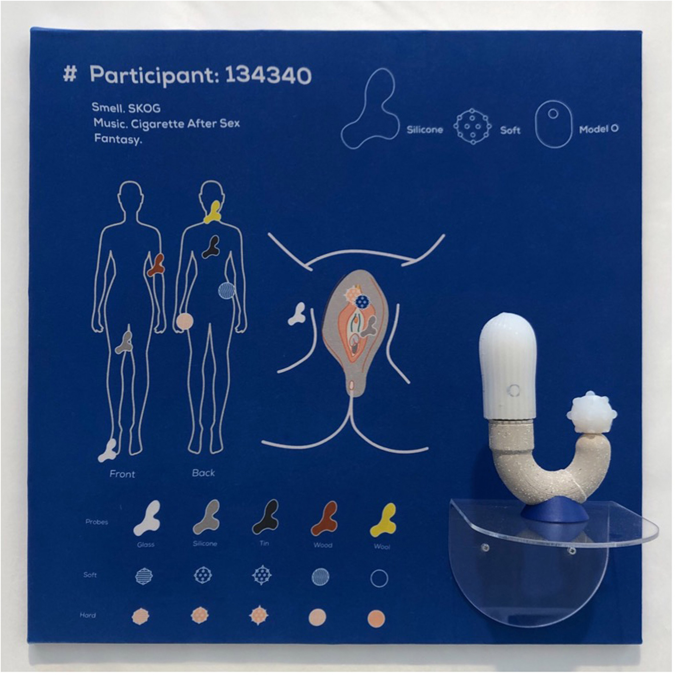 Coby Huang，Sexual tools，product design，adult erotica products，